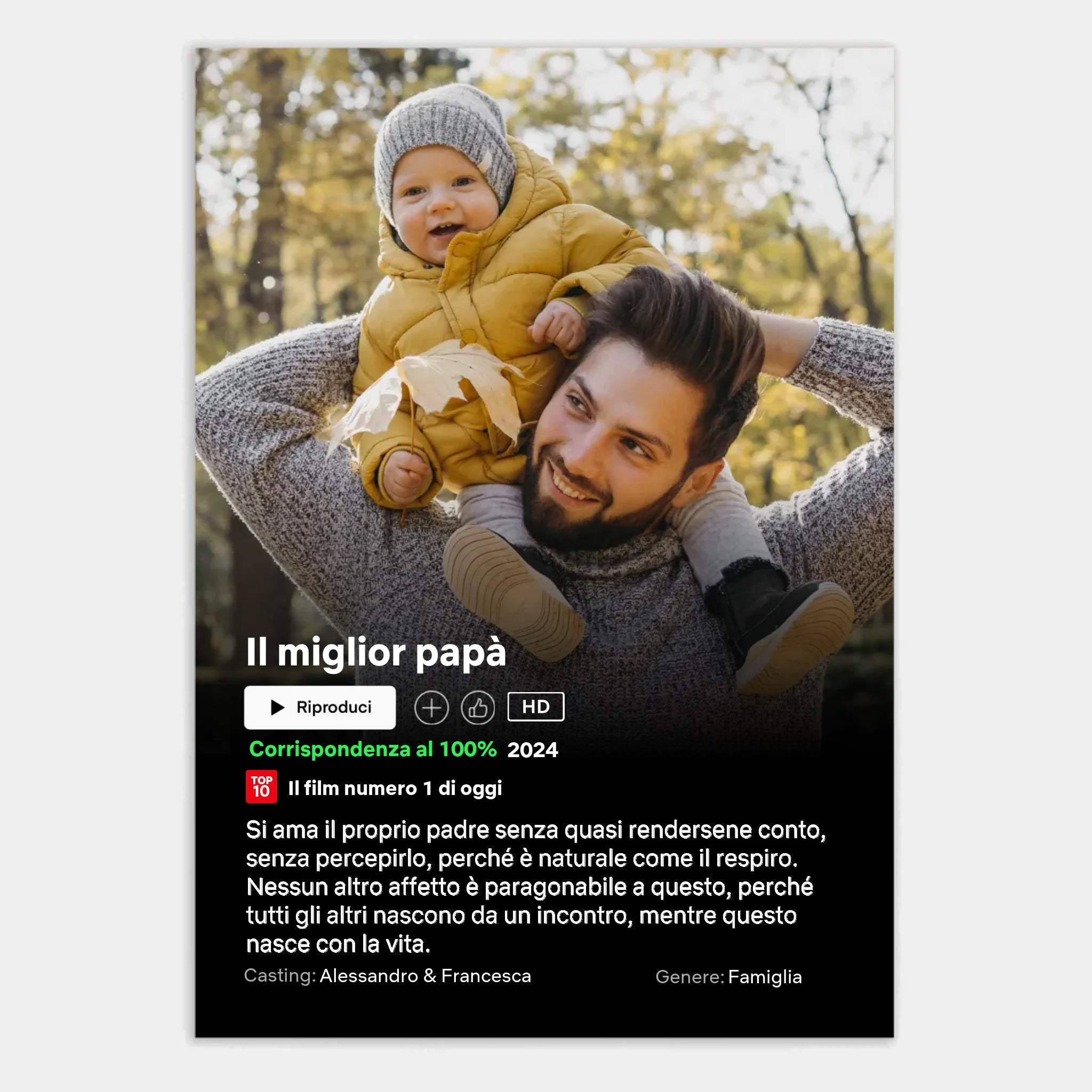 Affiche personnalisée cadeau