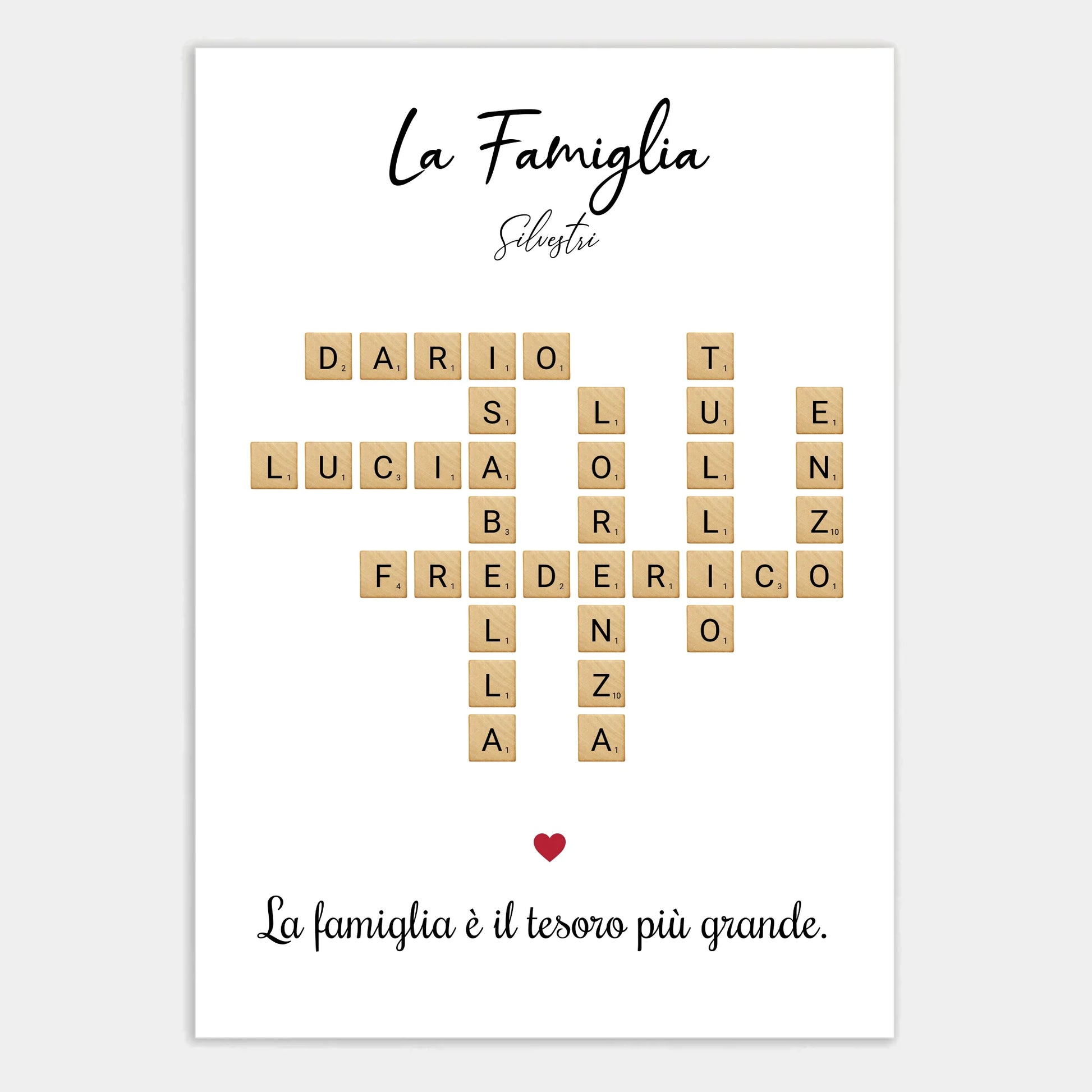 Affiche personnalisée cadeau