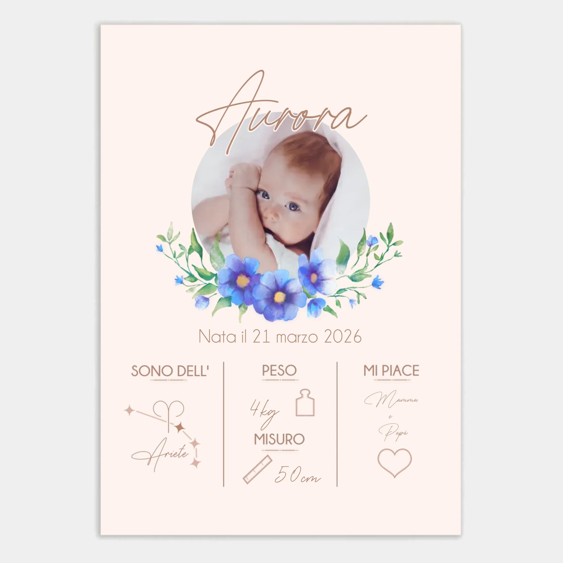 Affiche personnalisée cadeau