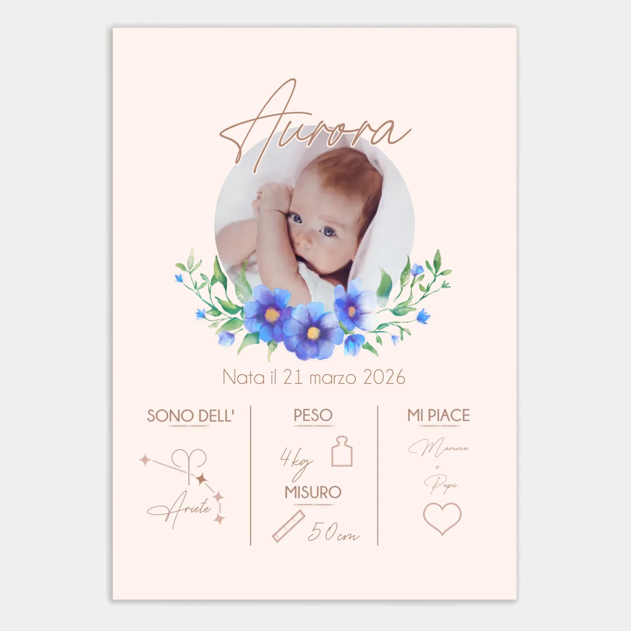 Affiche personnalisée cadeau