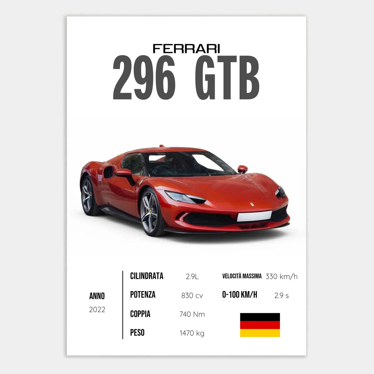 Affiche personnalisée cadeau